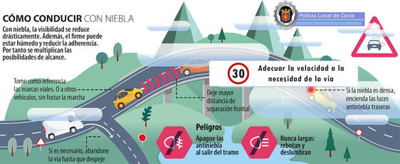 ¿Qué debo hacer si hay niebla mientras conduzco?