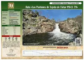 Cartel de la ruta.