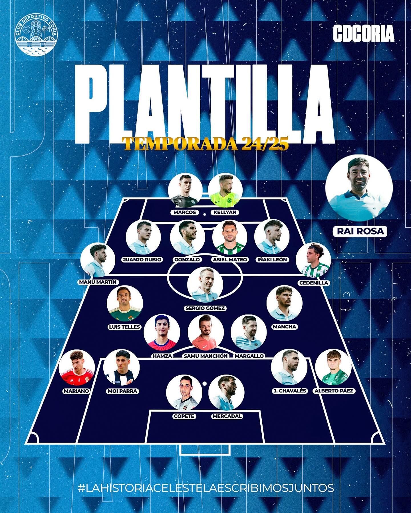 Plantilla del CD Coria.