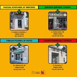 Farmacias de guardia en diciembre.