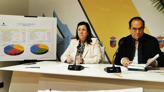 Siempre Don Benito y Partido Popular presentan «los presupuestos del acuerdo»