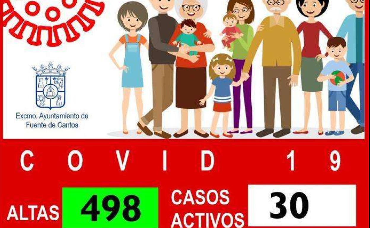 cartel informativo casos covid-19 