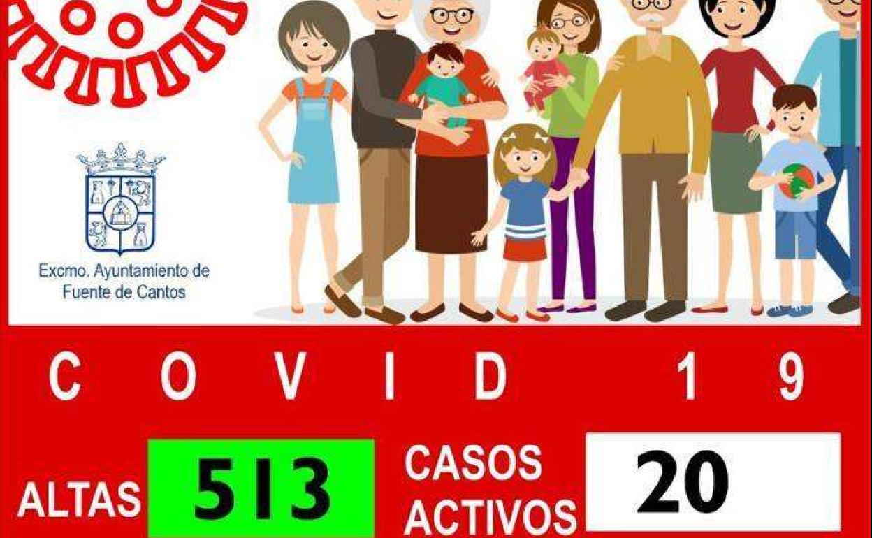 Cartel informativo casos covid