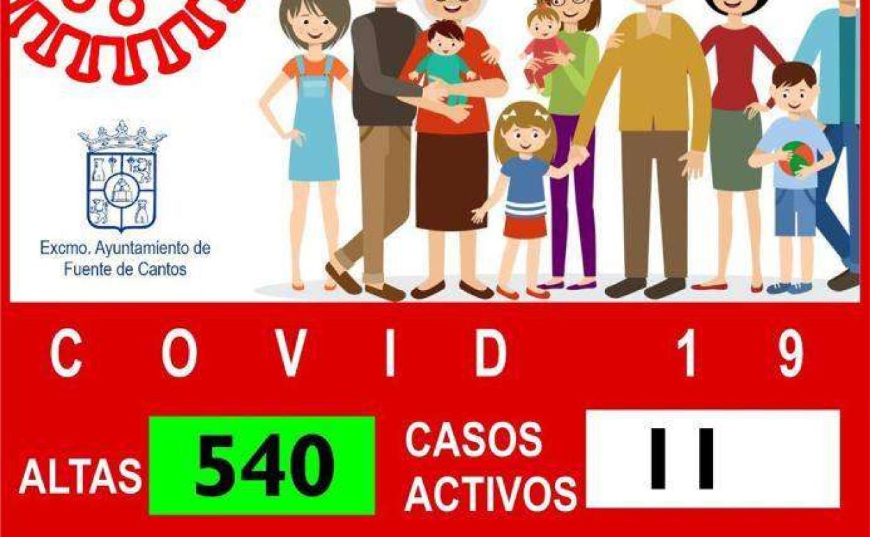 Cartel informativo 