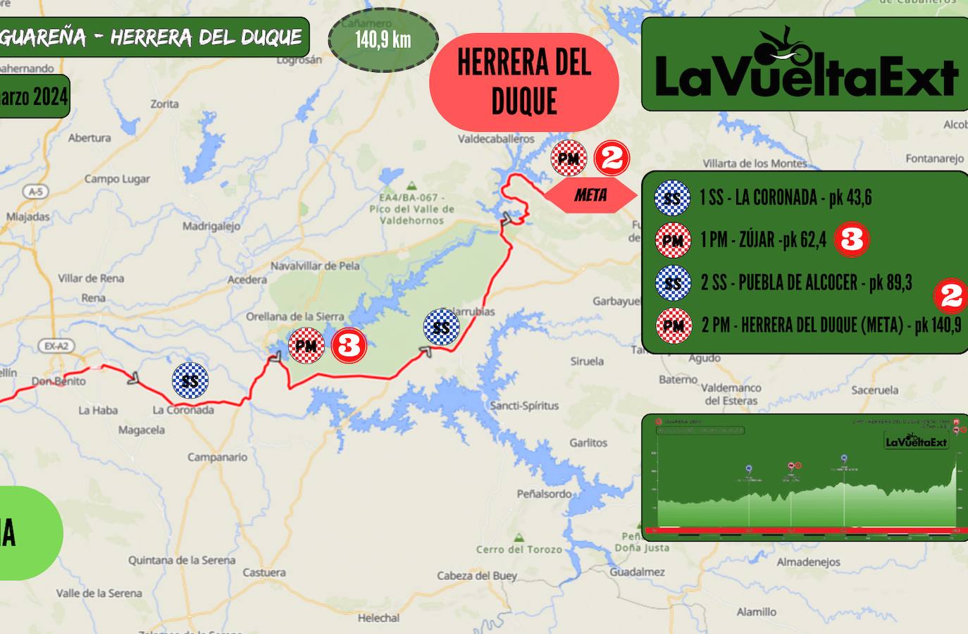 Segunda etapa de la Vuelta ciclista a Extremadura salida hoy desde Guareña