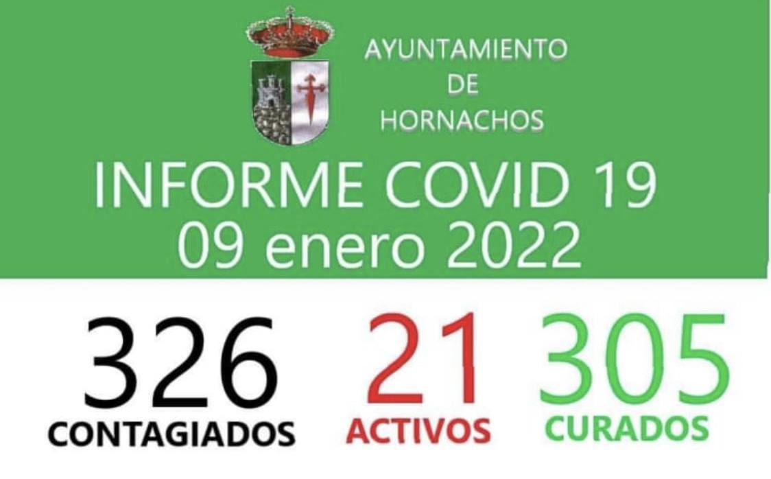 Este lunes 10 de enero las autoridades sanitarias notifican 7 nuevos positivos por COVID 19