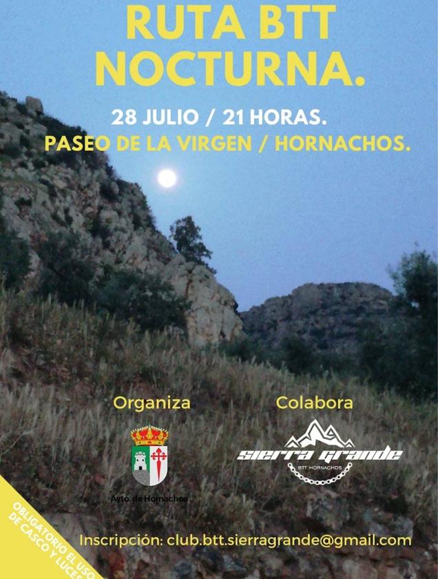 Cartel actividad