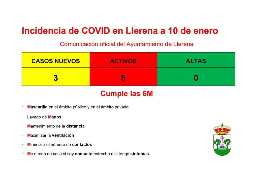 Cinco activos en Llerena