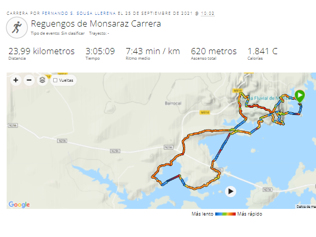 Recorrido de la prueba y tiempos