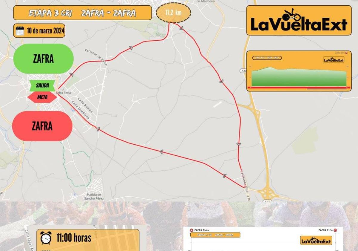 La vuelta ciclista a Extremadura femenina pasa este domingo por Los Santos