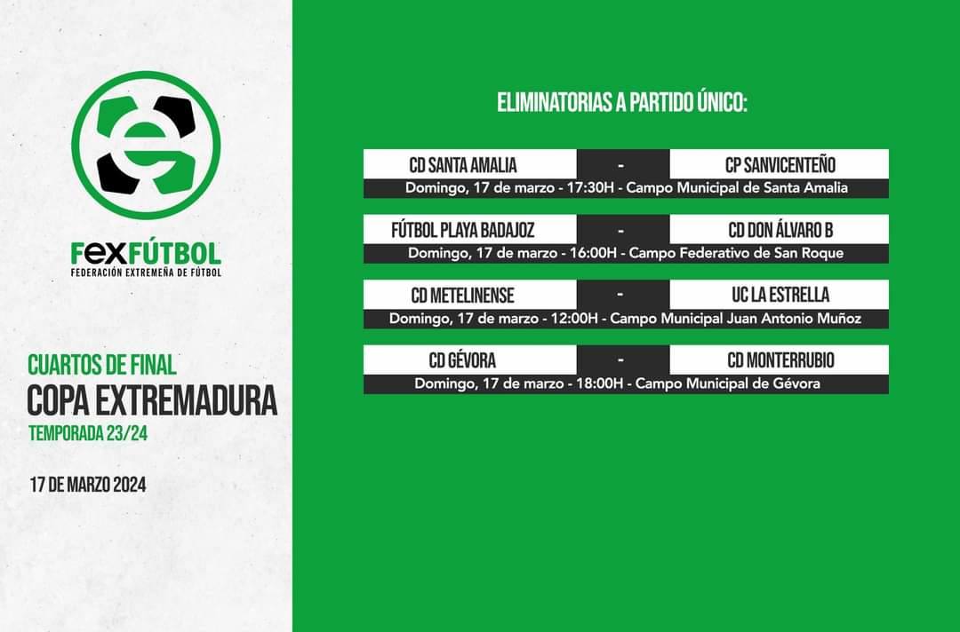Partidos de cuartos