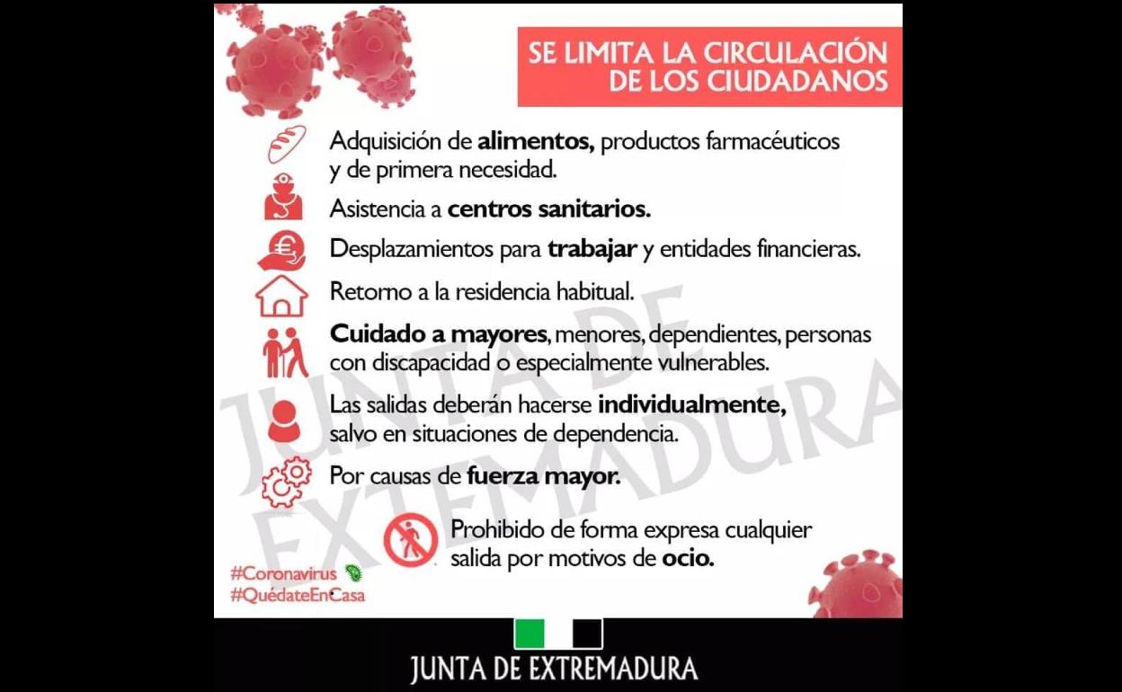 Limitación de circulación a los ciudadanos