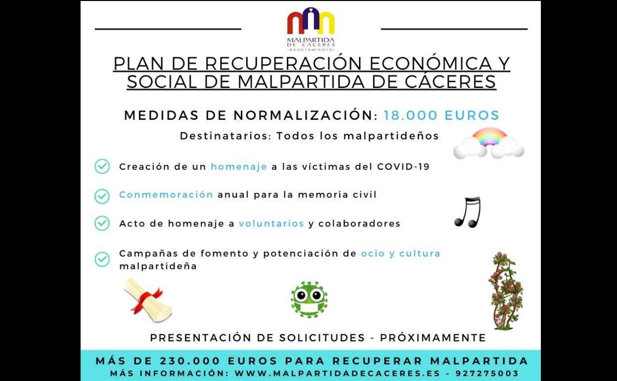Aplazada la aprobación del presupuesto para el Plan de Recuperación Económica y Social de Malpartida de Cáceres