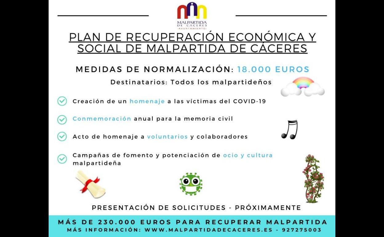 El Ayuntamiento comienza las devoluciones de recibos a empresarios y la reducción de arrendamientos de fincas a agricultores