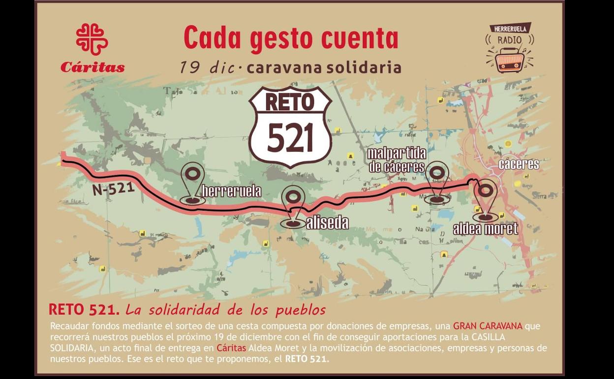 La Caravana Solidaria de Cáritas pasará por Malpartida de Cáceres