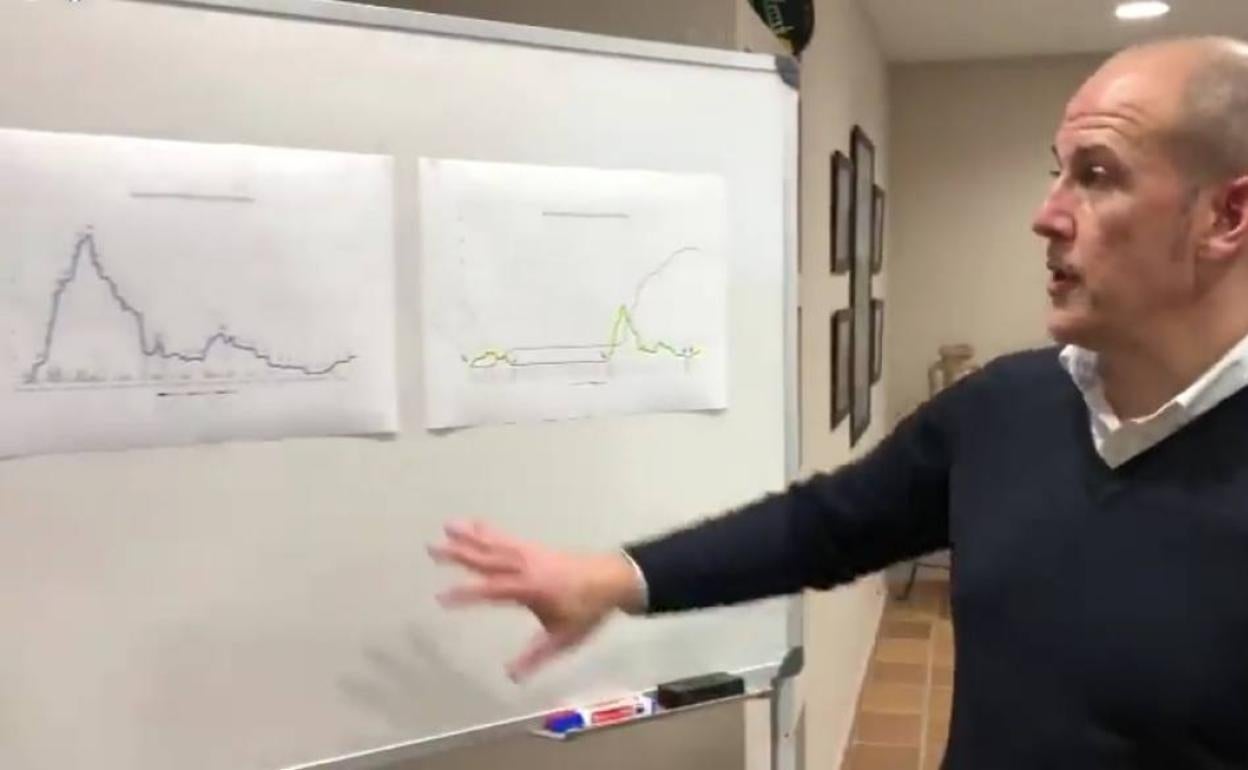 Evolución del coronavirus en Malpartida de Cáceres