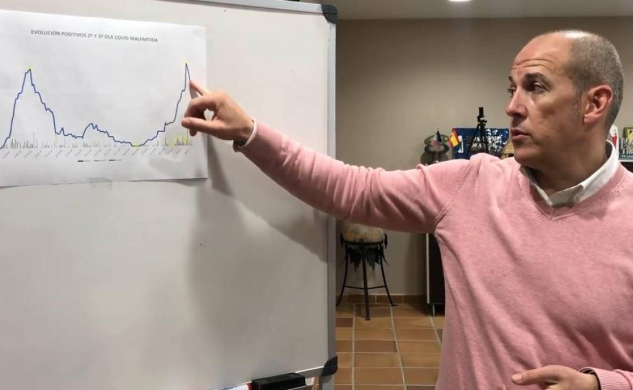 Los positivos en Malpartida de Cáceres se sitúan en 53 con las últimas altas epidemiológicas