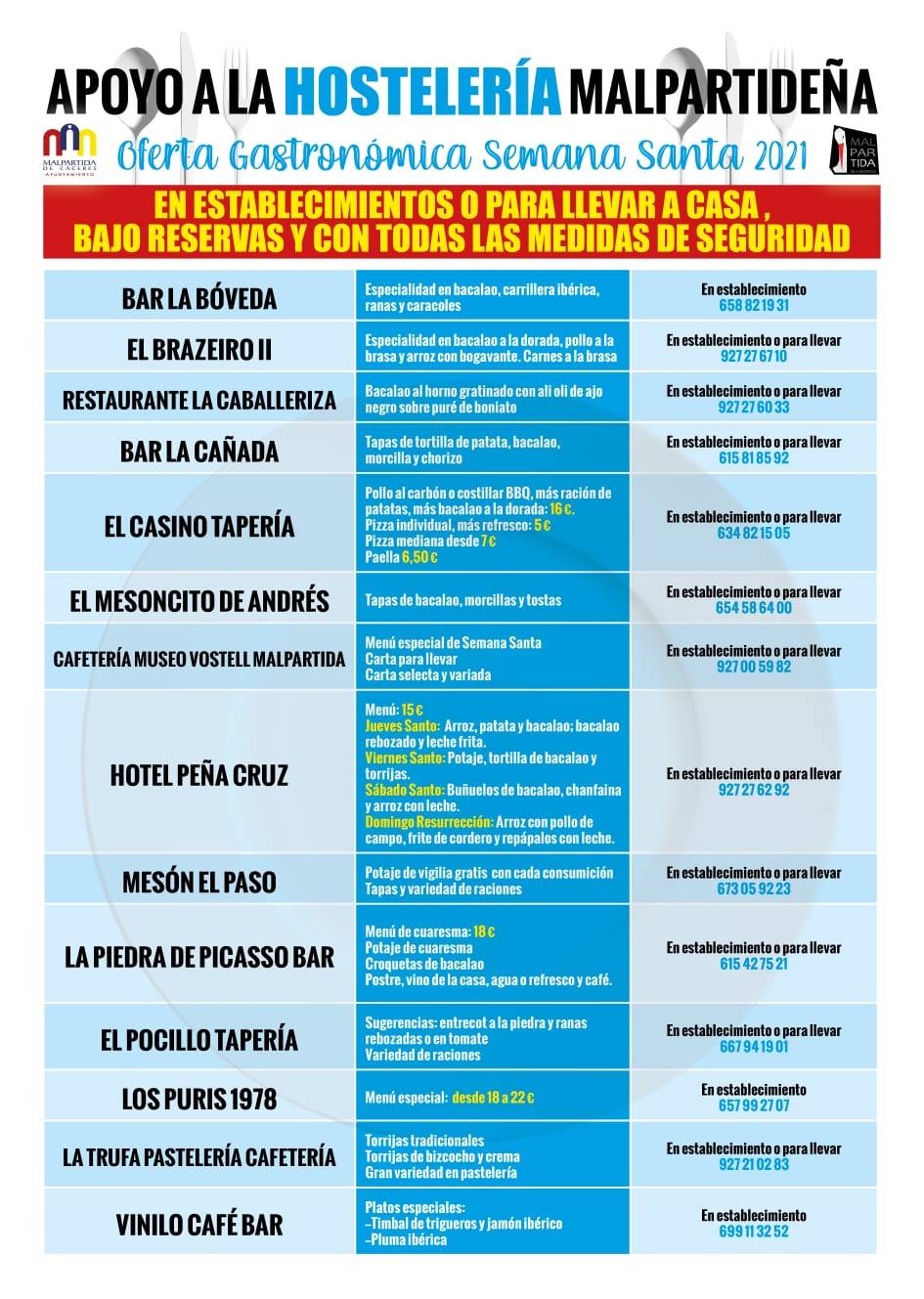 El Ayuntamiento comparte la oferta hostelera local