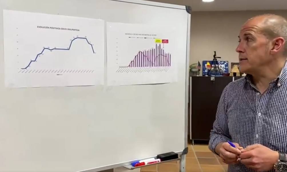 El alcalde de Malpartida explica la situación local con gráficos. 