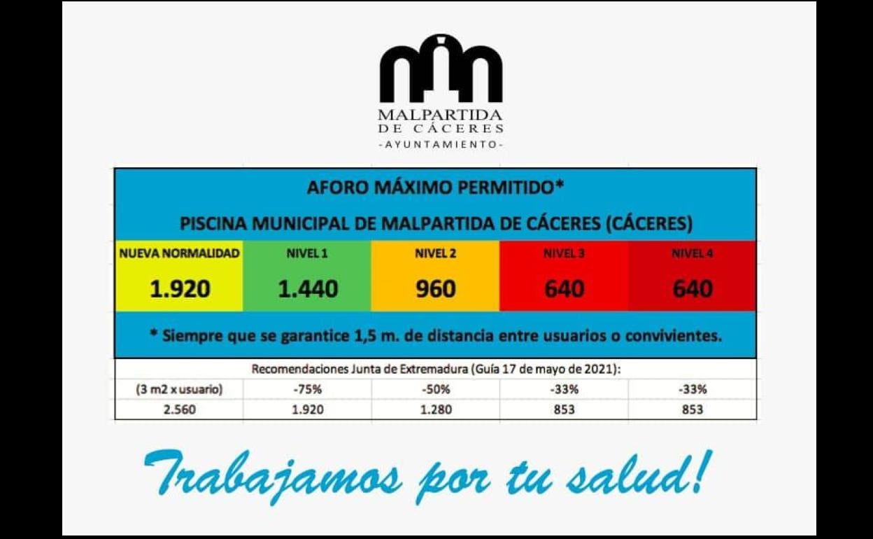 El alcalde de Malpartida de Cáceres explica la medida de control de aforo de la piscina