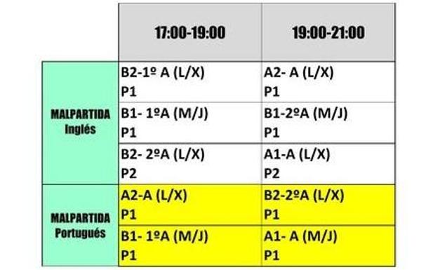 Imagen principal - Comienza el curso en el Aula Adscrita de la EOI de Malpartida de Cáceres