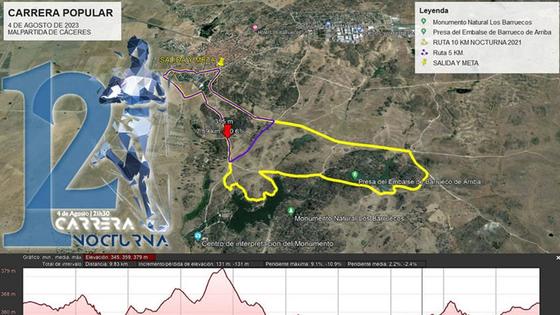 Los participantes de la Carrera Nocturna disfrutarán en el recorrido del paisaje de Los Barruecos