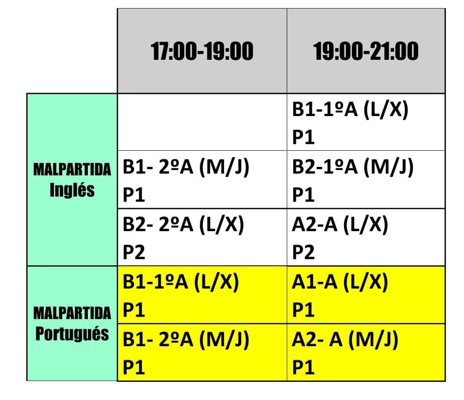 Imagen principal - Comienza el curso en el Aula Adscrita de la EOI de Malpartida de Cáceres