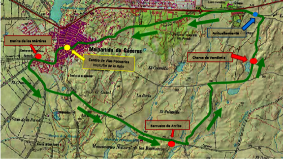 Recorrido de la ruta 