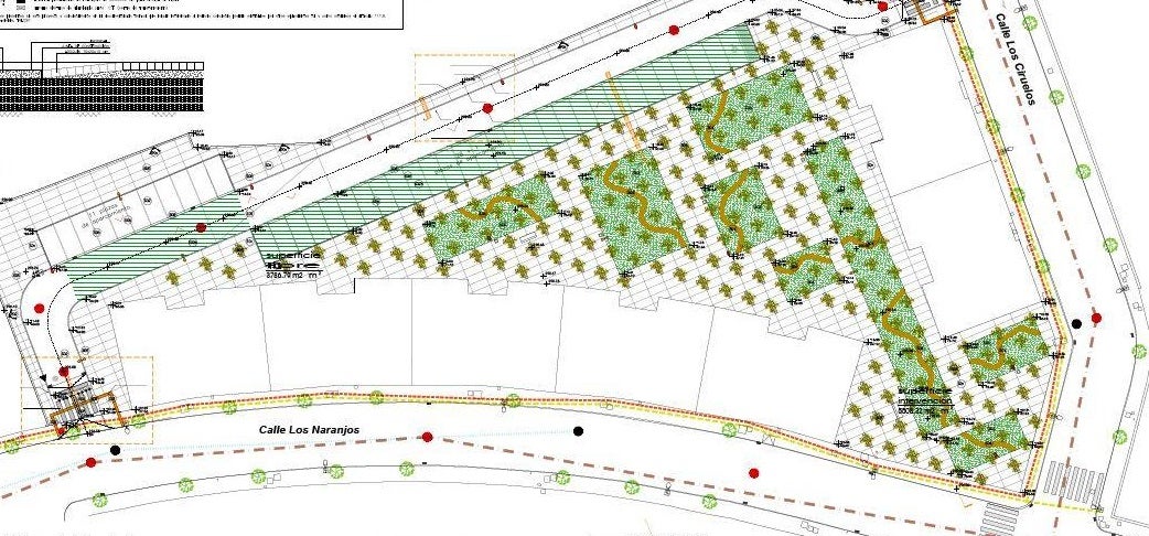 Plano del proyecto 