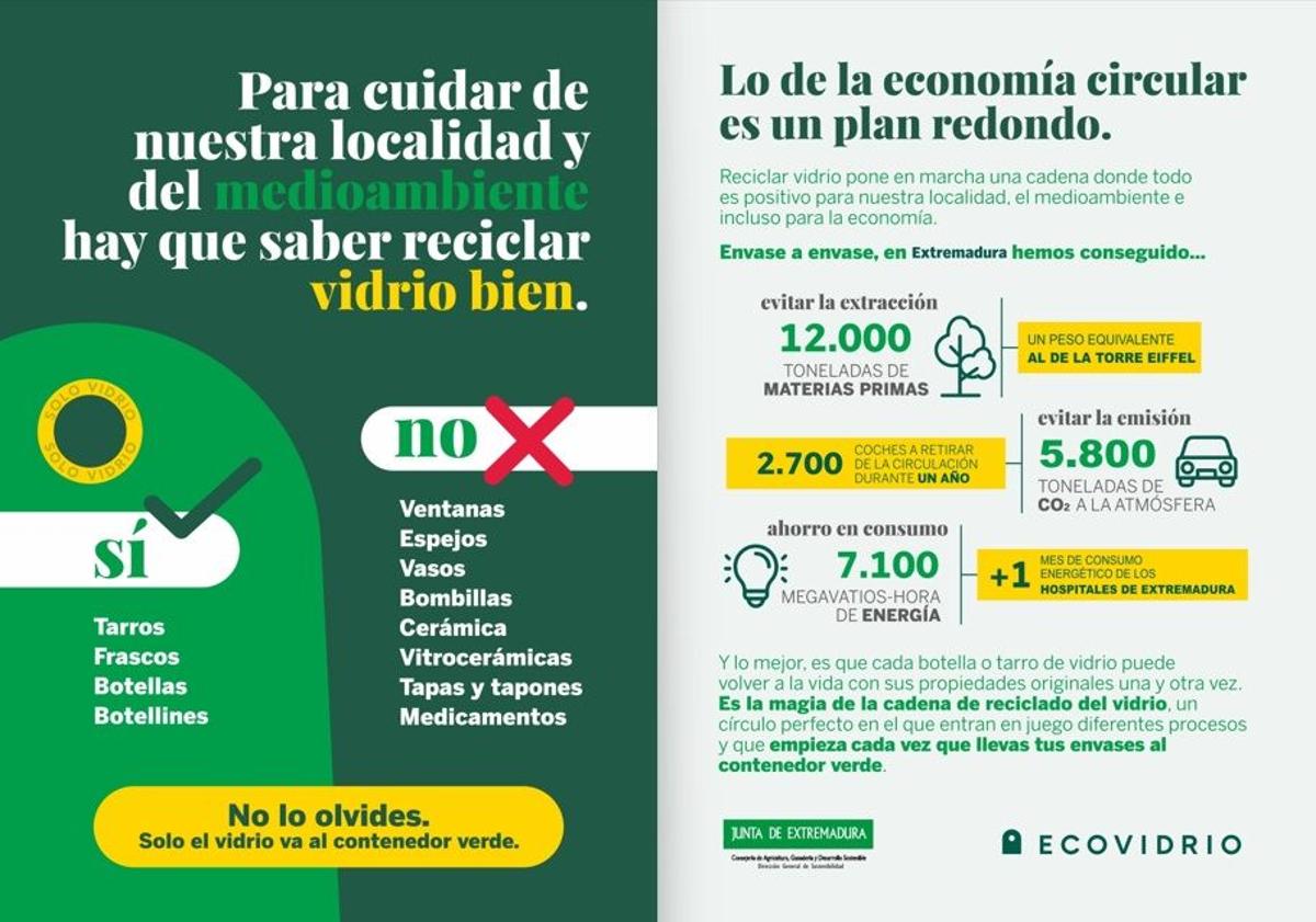 Imagen principal - Miajadas participa en la nueva campaña de sensibilización de Ecovidrio