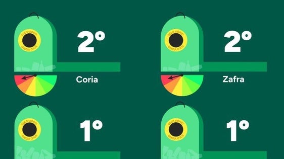 Miajadas sigue luchando por ganar el 'Pulso del Vidrio'