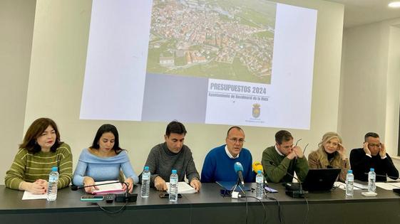 El presupuesto del 2024 «prioriza» en inversiones al desarrollo y servicios públicos 