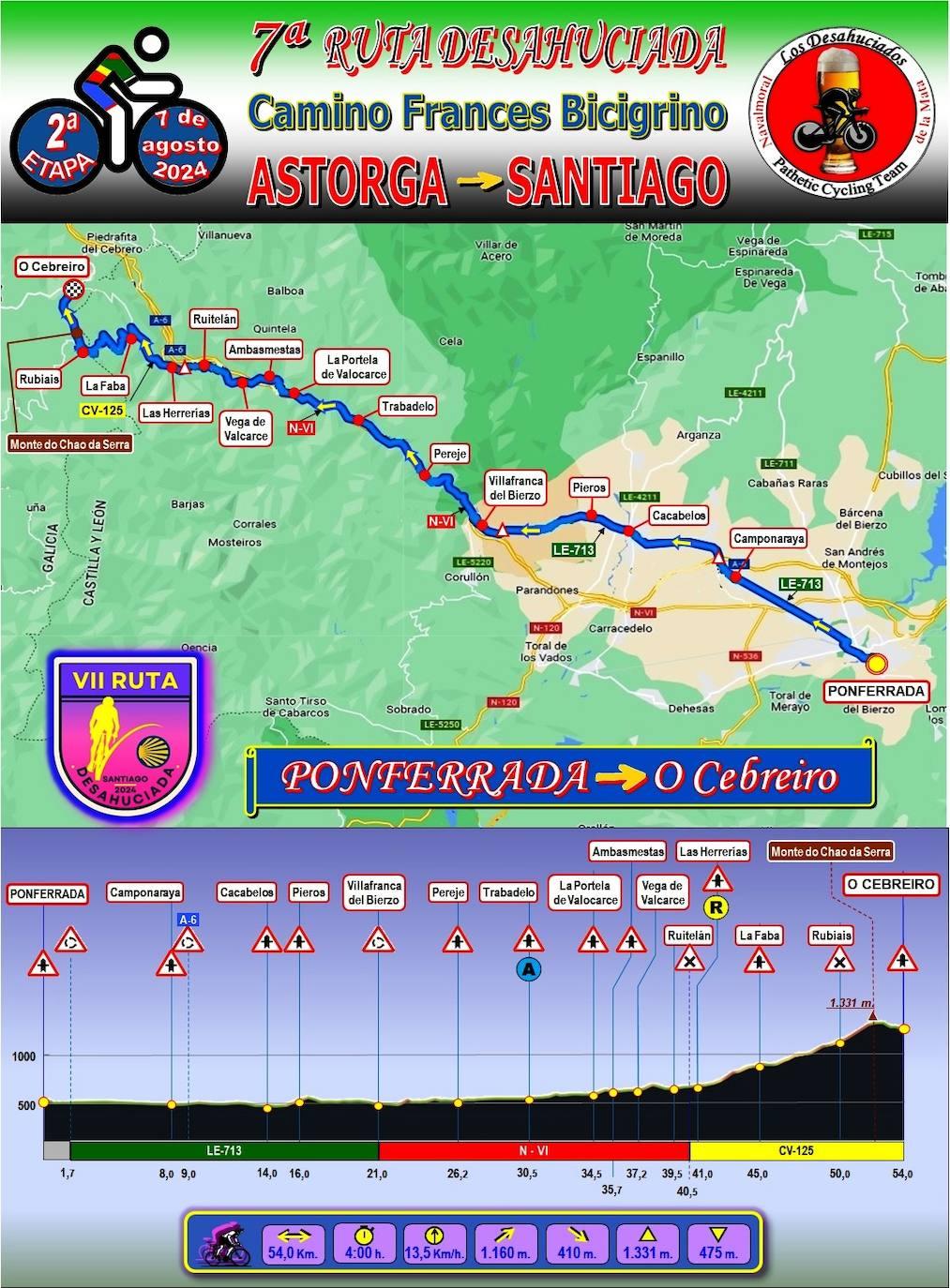 7ª Ruta Desahuciada