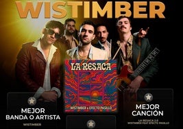 Wistimber y la Dixie Kong Band, nominados en los Premios de la Música Extremeña 2026