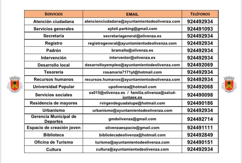 Contactos de servicios municipales para las próximas semanas. 