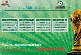 La Ciudad Deportiva preparada para acoger la 13ª edición del Mundialito de Fútbol Base