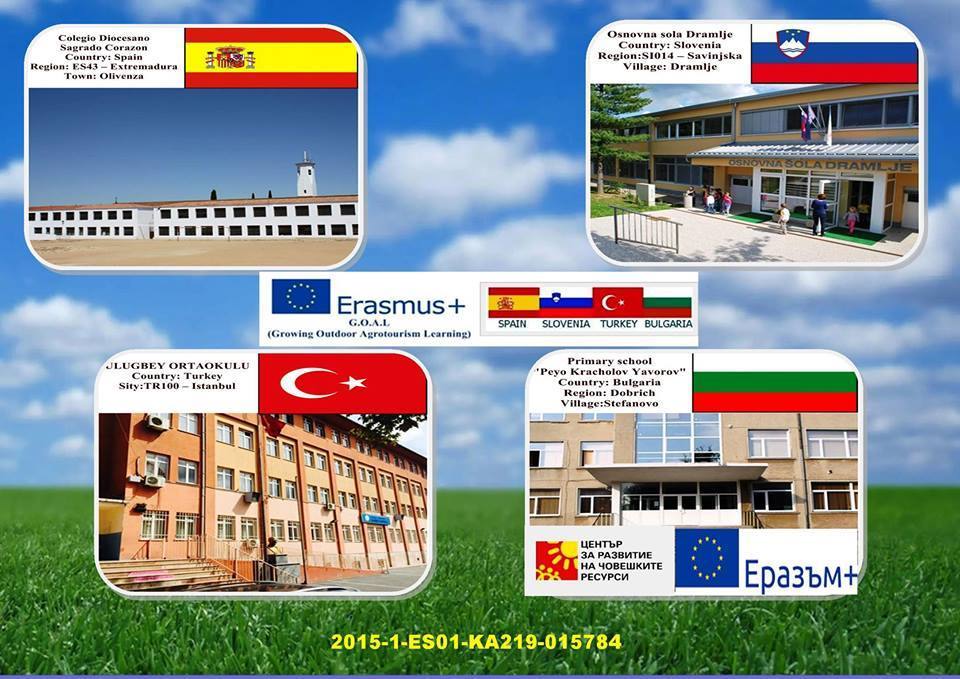 El Sagrado Corazón prepara sus movilidades dentro del Proyecto Erasmus + GOAL