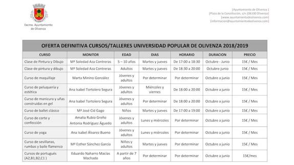 Oferta de talleres para el curso 2018/2019. 