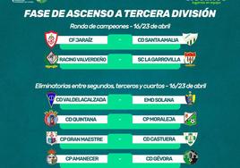 El CD Quintana ya conoce su rival para la primera ronda de la fase de ascenso