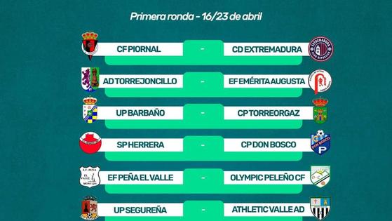 El Athletic Valle se medirá a la UP Segureña por el ascenso