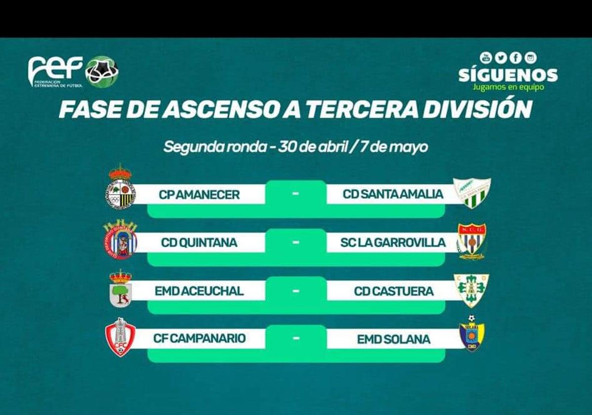 El CD Quintana ya conoce rival en la segunda ronda del play off
