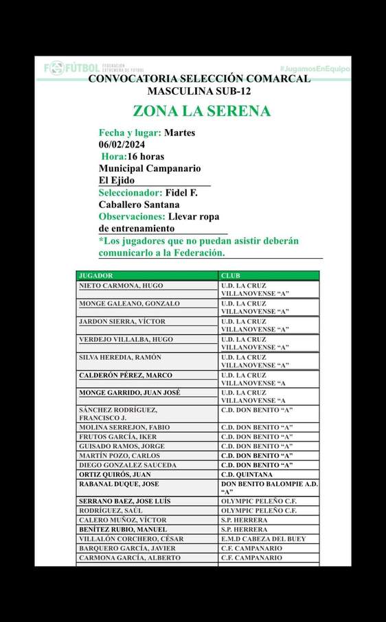 Juan Ortiz y Javier Barquero, convocados para la selección comarcal sub-12
