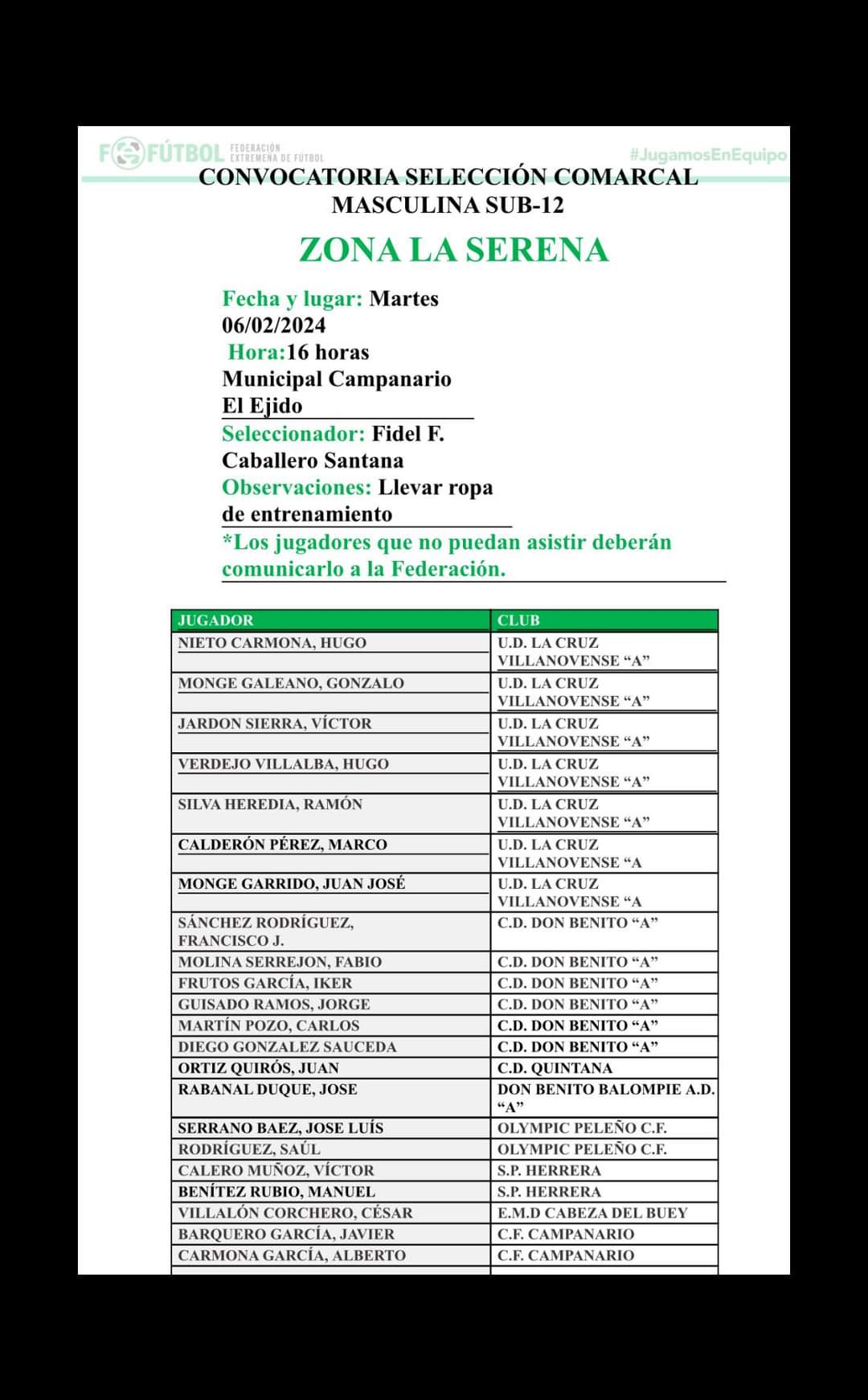 Juan Ortiz y Javier Barquero, convocados para la selección comarcal sub-12