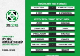 El CD Quintana ya conoce su rival para la primera ronda de la fase de ascenso