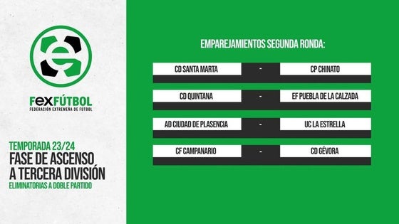 El CD Quintana ya conoce rival en la segunda ronda del play off