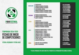 El CD Quintana conoce cuando comenzará la temporada 2024/2025