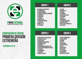 El CD Quintana ya conoce sus rivales para la temporada 2024/2025