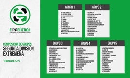 El Athletic Valle ya conoce sus rivales de cara a la temporada 2024/2025