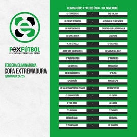 El CD Quintana ya conoce rival en la Copa de Extremadura