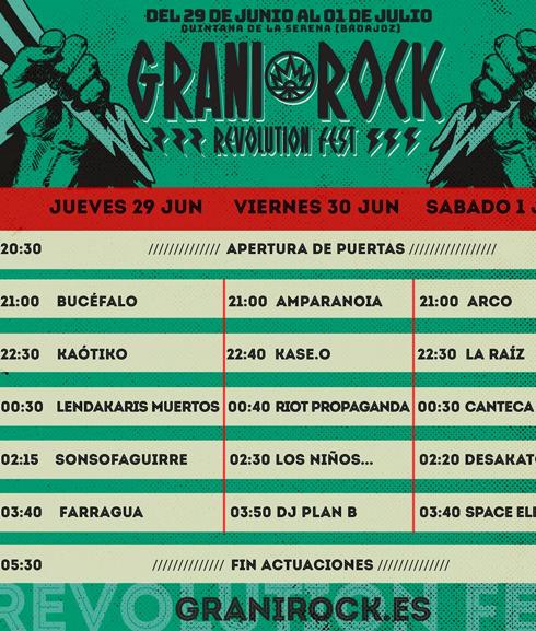 Los horarios de las actuaciones 